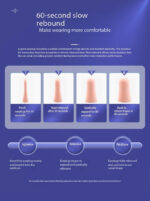 Ultra Noise Cancelling Sleep Earplugs for Study and Dorm Use - Image 8